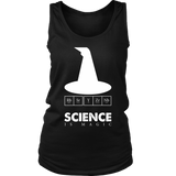 Science Is Magic